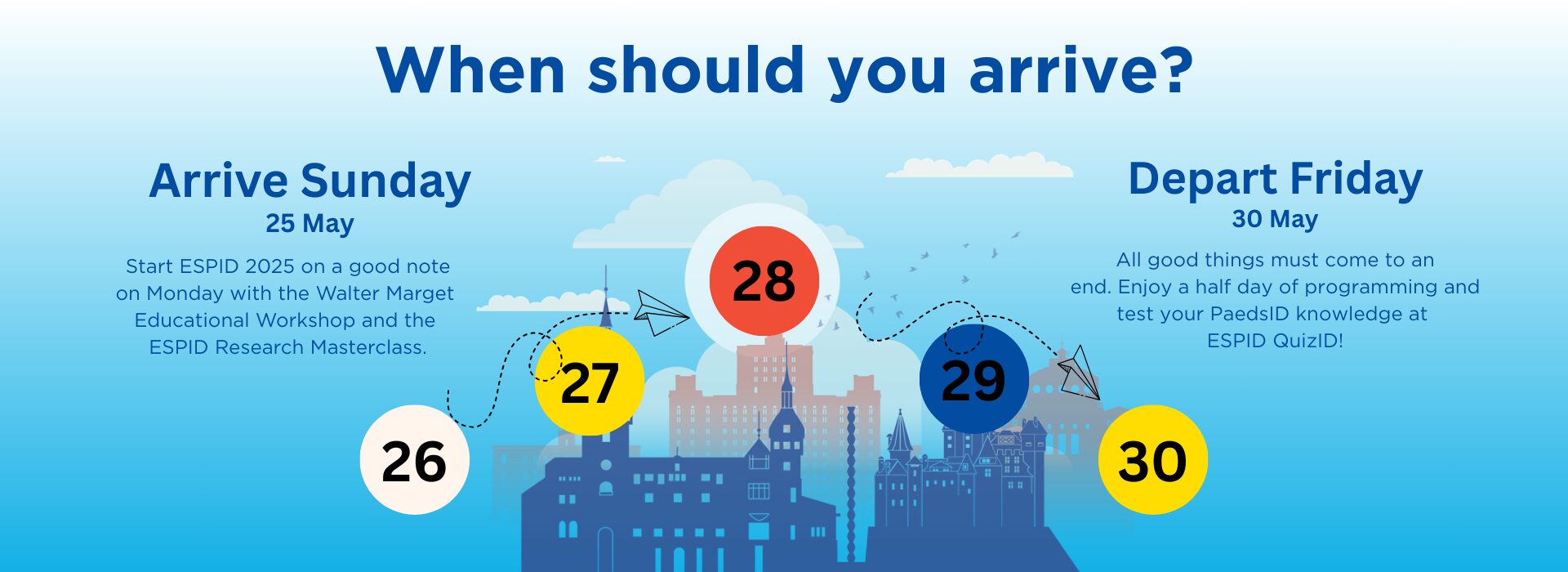 ESPID 2025 - When should you arrive (1)